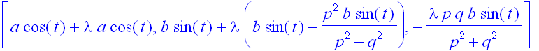 [a*cos(t)+lambda*a*cos(t), b*sin(t)+lambda*(b*sin(t...