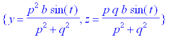 {y = 1/(p^2+q^2)*p^2*b*sin(t), z = p*q/(p^2+q^2)*b*...