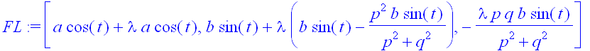 FL := [a*cos(t)+lambda*a*cos(t), b*sin(t)+lambda*(b...